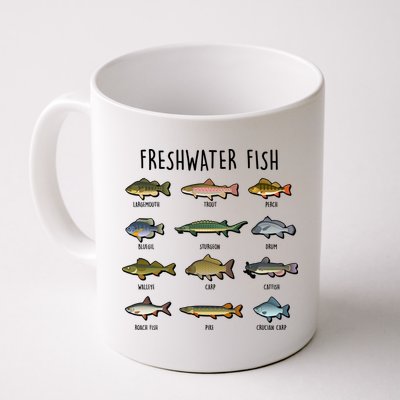 Freshwater Fish - 100 Different Types Mug