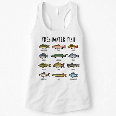 Freshwater Fish - 100 Different Types Womens Tank Top