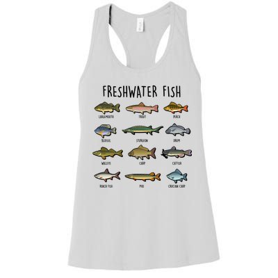 Freshwater Fish - 100 Different Types Women's Racerback Tank