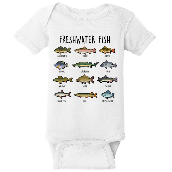 Freshwater Fish - 100 Different Types Baby Bodysuit