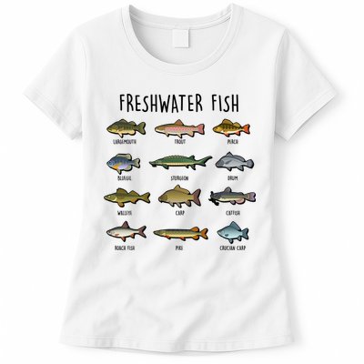 Freshwater Fish - 100 Different Types Womens T-Shirt