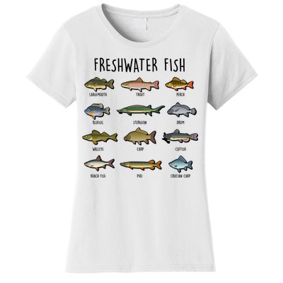 Freshwater Fish - 100 Different Types Women's T-Shirt