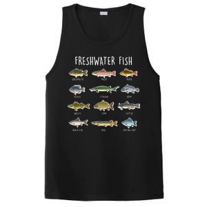 Freshwater Fish PosiCharge Competitor Tank