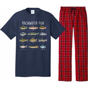 Freshwater Fish Pajama Set