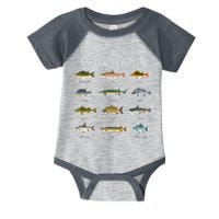 Freshwater Fish Infant Baby Jersey Bodysuit