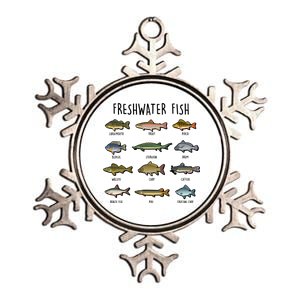 Freshwater Fish Metallic Star Ornament