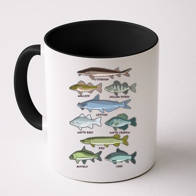 Freshwater Fish Types Fishing Mug