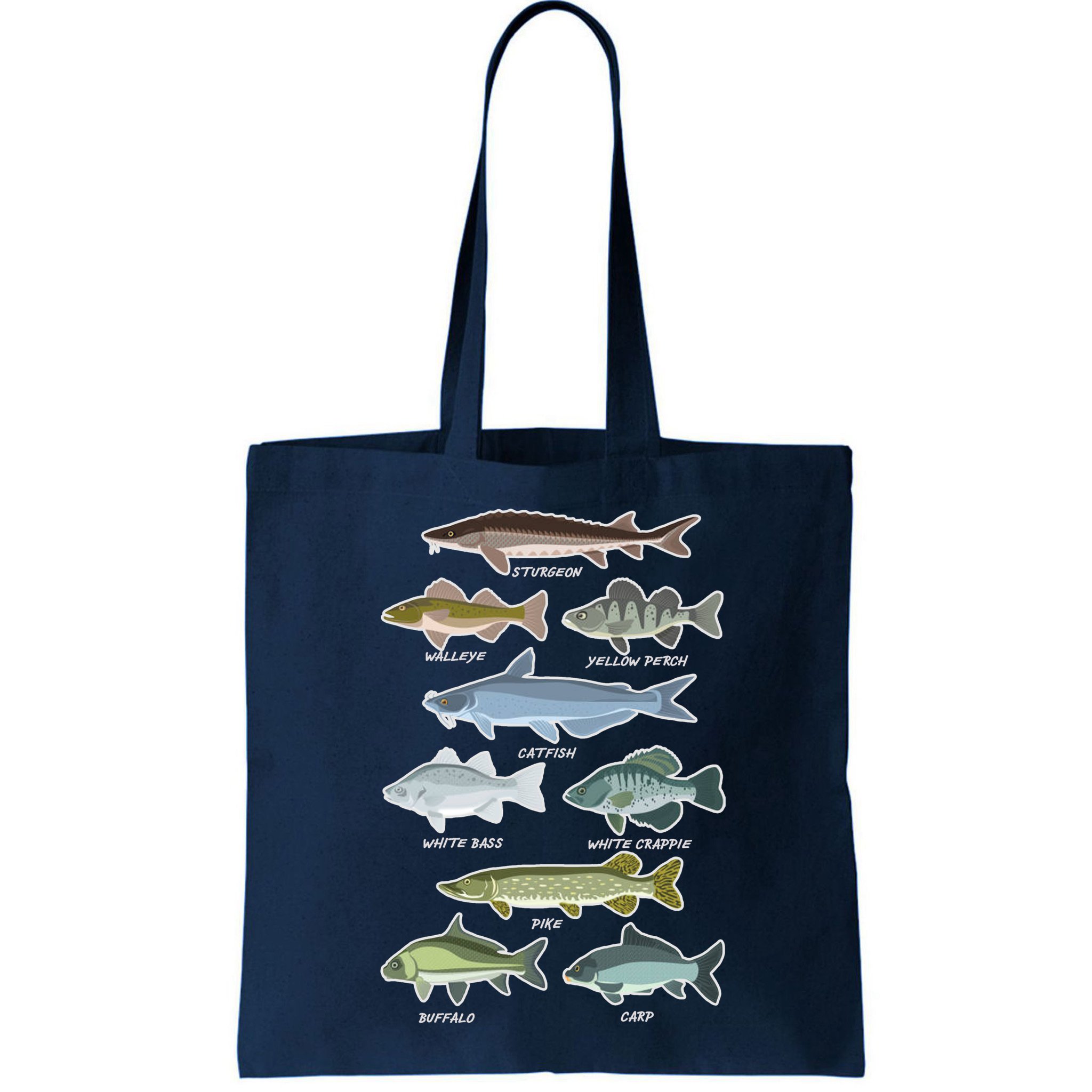 Freshwater Fish Types Fishing Bag
