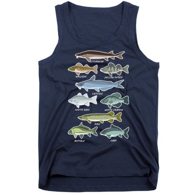 Freshwater Fish Types Fishing Tank Top