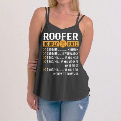 Funny Roofer Gifts Roofer Hourly Rate Women's Strappy Tank