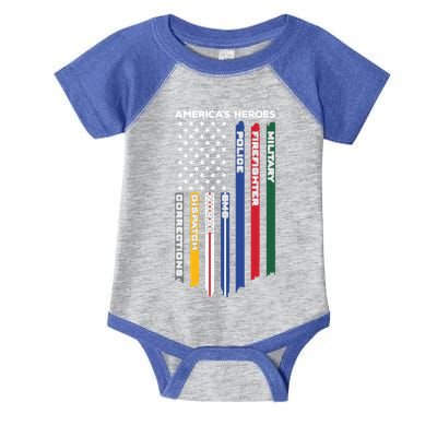 First Responders Heroes Police Military Firefighter Nurses Funny Gift Infant Baby Jersey Bodysuit