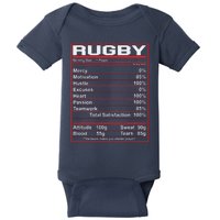 Funny Rugby Nutrition Facts Rugby Player Baby Bodysuit