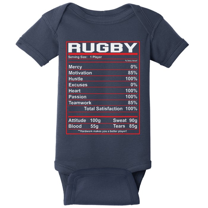 Funny Rugby Nutrition Facts Rugby Player Baby Bodysuit