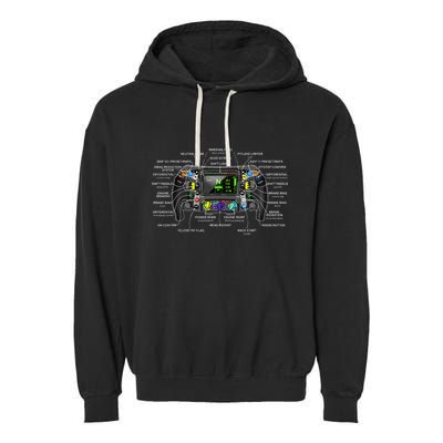 Formula Racing Open Wheel Car Fan Steering Wheel Explained Garment-Dyed Fleece Hoodie