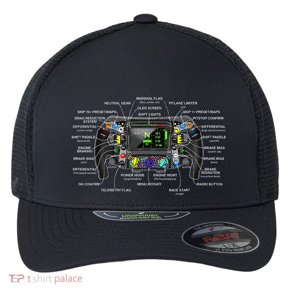 Formula Racing Open Wheel Car Fan Steering Wheel Explained Flexfit Unipanel Trucker Cap