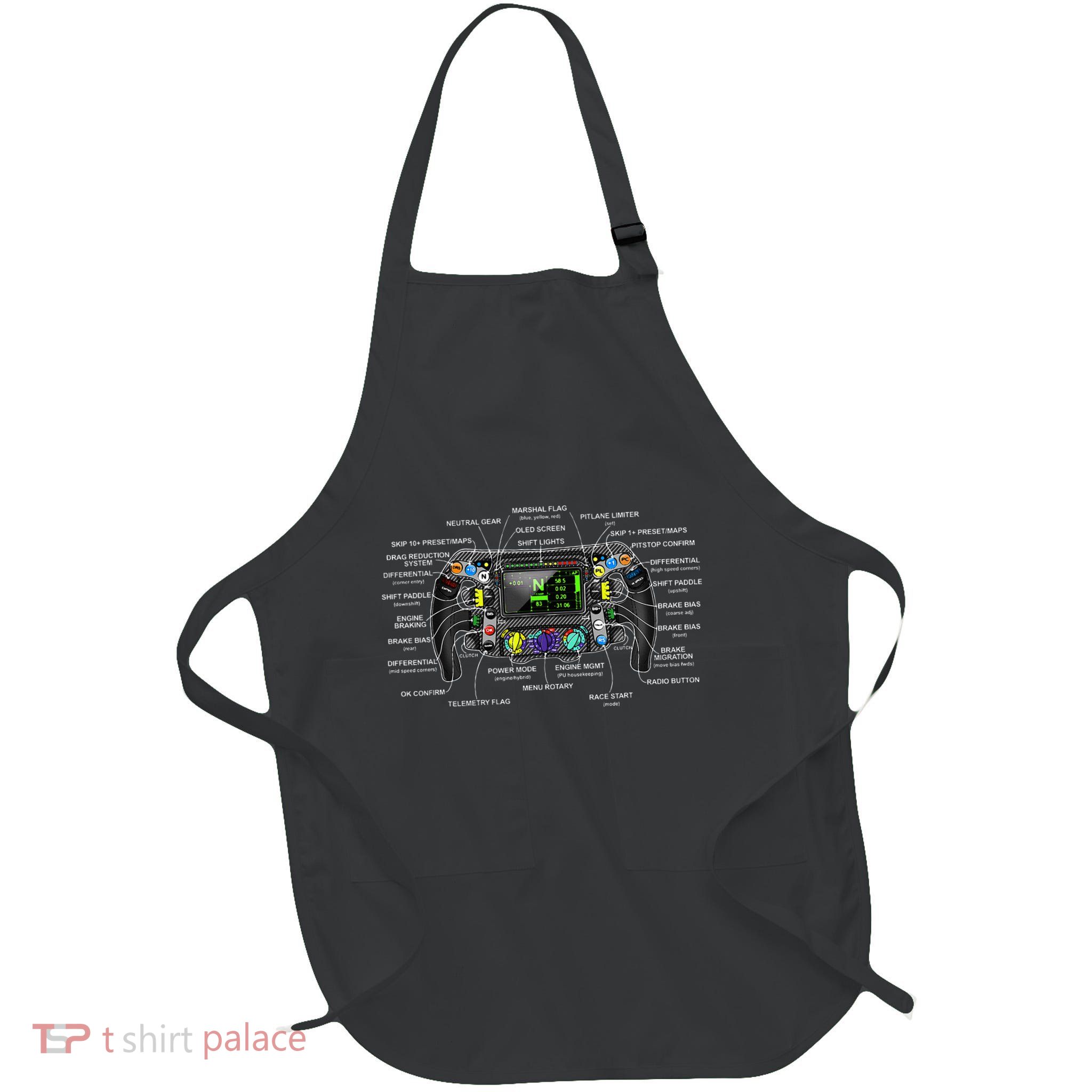 Formula Racing Open Wheel Car Fan Steering Wheel Explained Apron