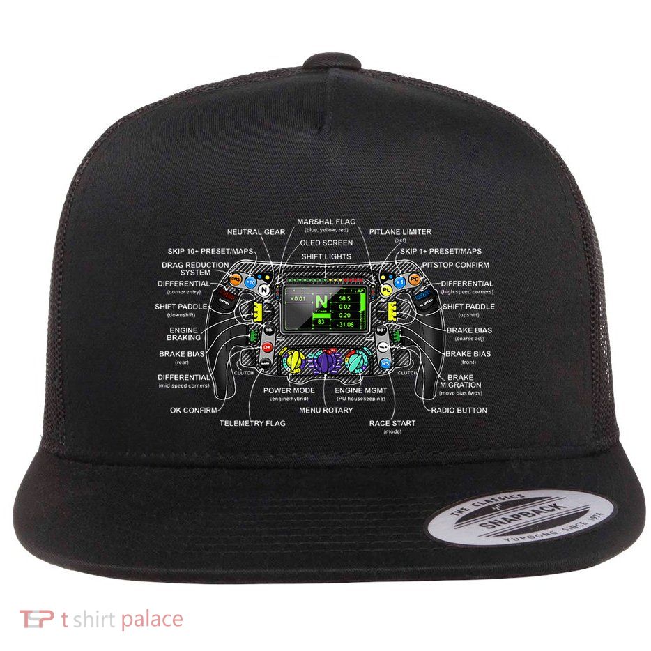 Formula Racing Open Wheel Car Fan Steering Wheel Explained Flatbill Hat
