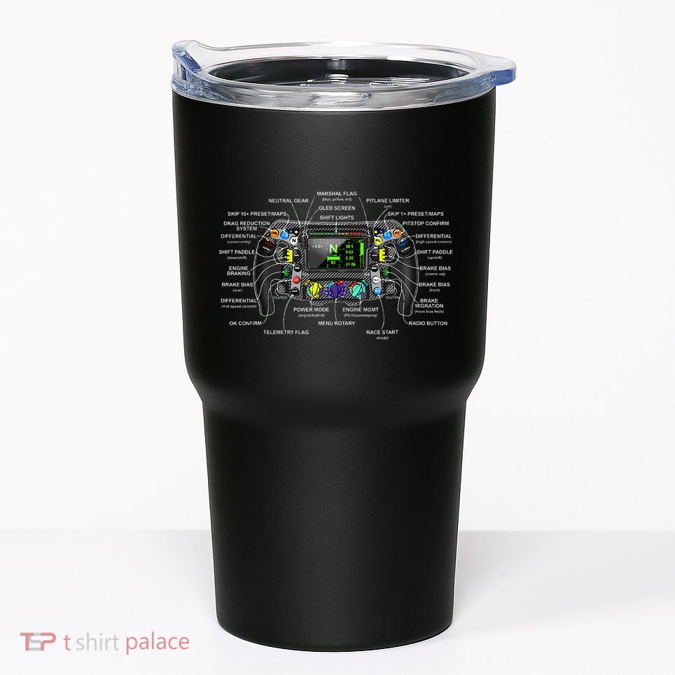 Formula Racing Open Wheel Car Fan Steering Wheel Explained Tumbler
