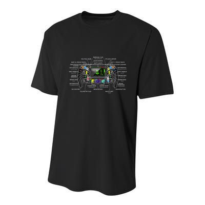 Formula Racing Open Wheel Car Fan Steering Wheel Explained Youth Performance Sprint T-Shirt