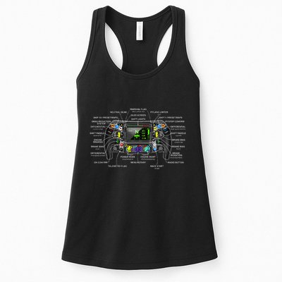 Formula Racing Open Wheel Car Fan Steering Wheel Explained Womens Tank Top
