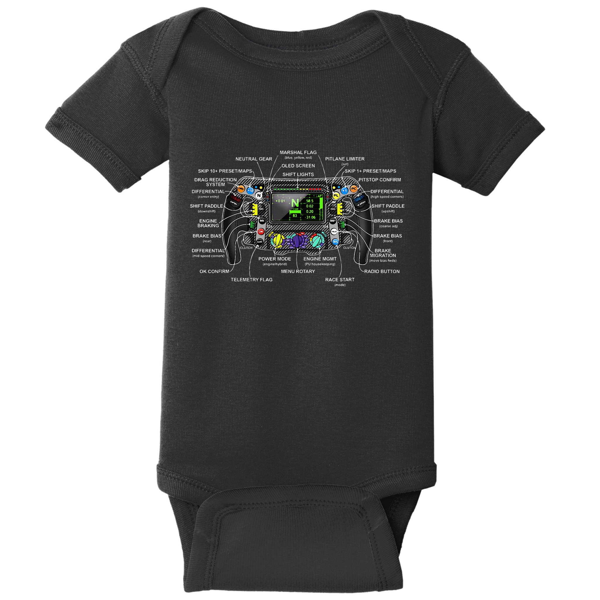 Formula Racing Open Wheel Car Fan Steering Wheel Explained Baby Bodysuit