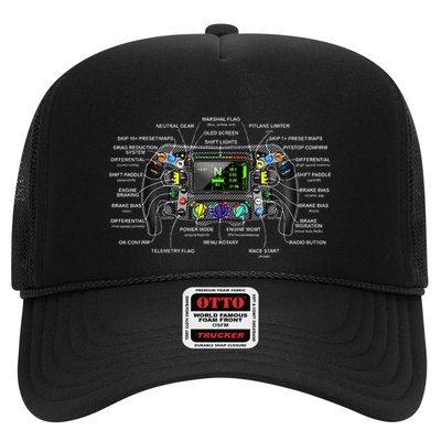 Formula Racing Open Wheel Car Fan Steering Wheel Explained Trucker Hat