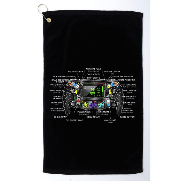 Formula Racing Open Wheel Car Fan Steering Wheel Explained Golf Towel