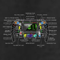 Formula Racing Open Wheel Car Fan Steering Wheel Explained Golf Towel