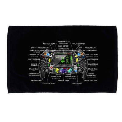 Formula Racing Open Wheel Car Fan Steering Wheel Explained Microfiber Hand Towel