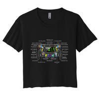 Formula Racing Open Wheel Car Fan Steering Wheel Explained Women's Crop Top Tee
