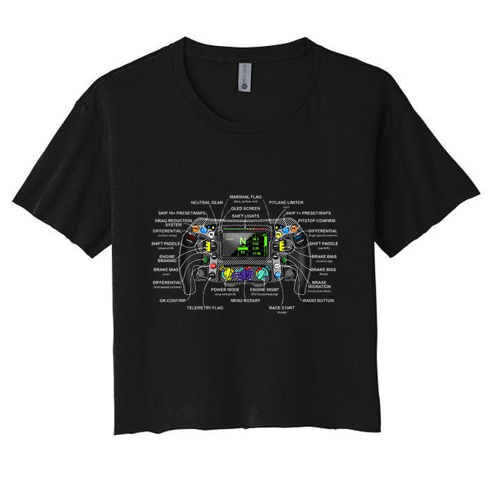 Formula Racing Open Wheel Car Fan Steering Wheel Explained Women's Crop Top Tee