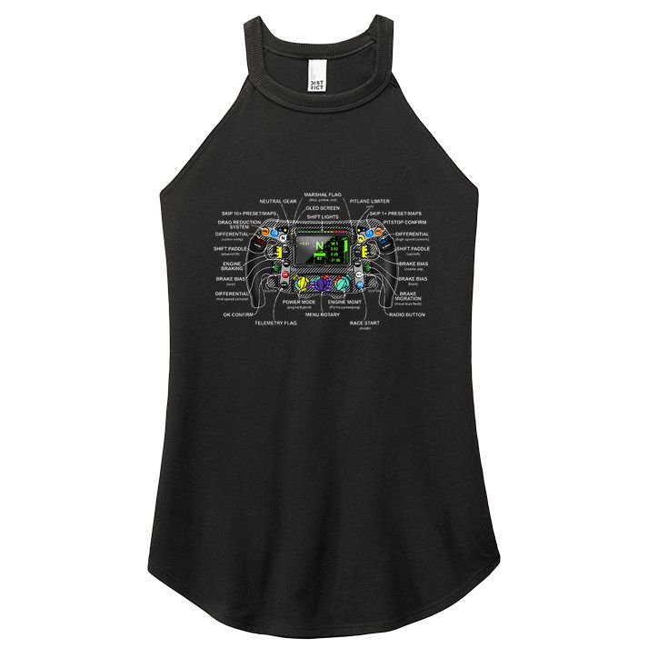 Formula Racing Open Wheel Car Fan Steering Wheel Explained Women's Perfect Tri Rocker Tank