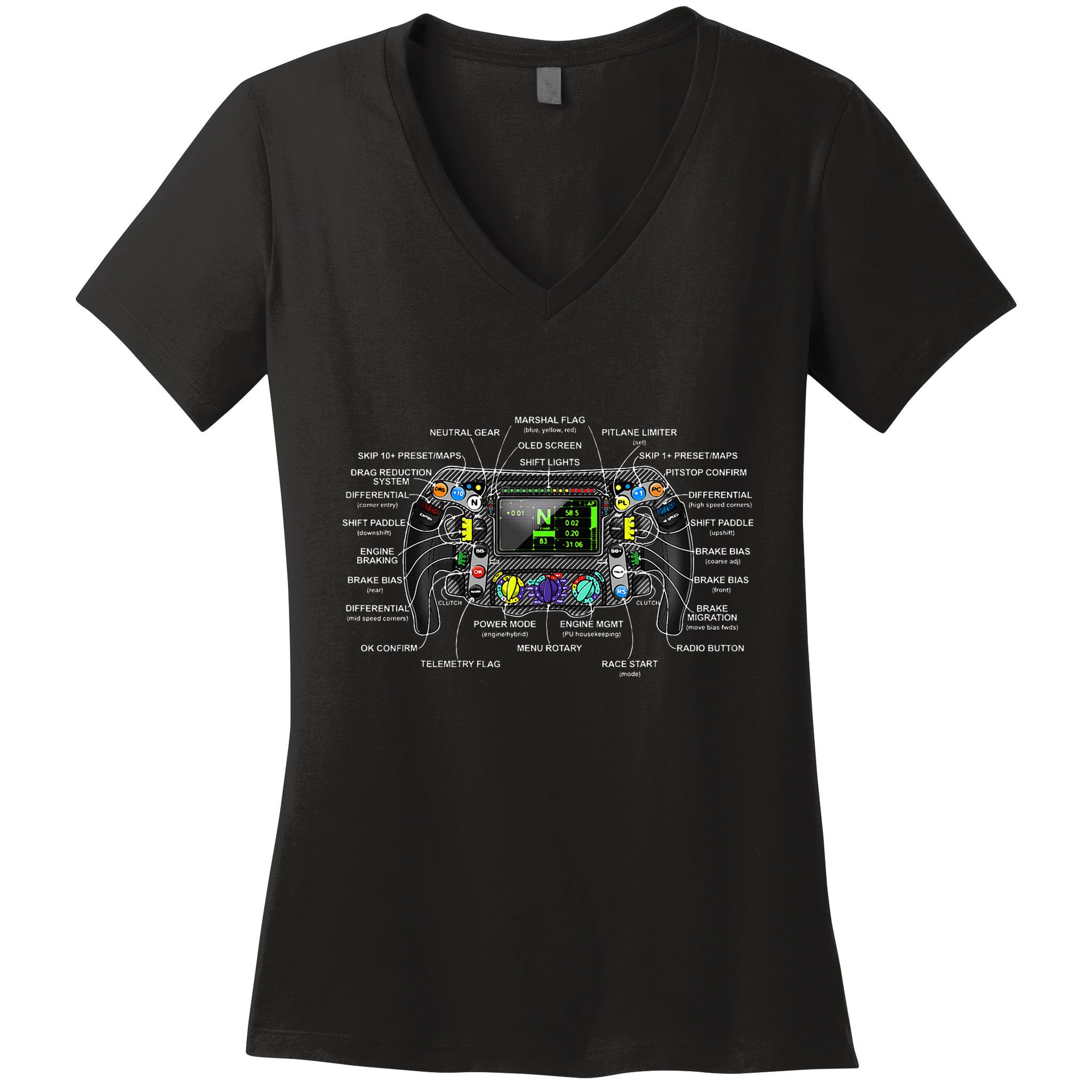 Formula Racing Open Wheel Car Fan Steering Wheel Explained Women's V-Neck T-Shirt