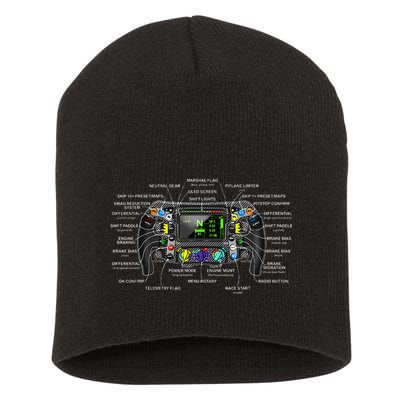 Formula Racing Open Wheel Car Fan Steering Wheel Explained Short Acrylic Beanie