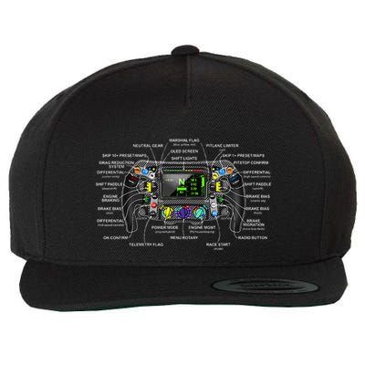 Formula Racing Open Wheel Car Fan Steering Wheel Explained Wool Snapback Cap