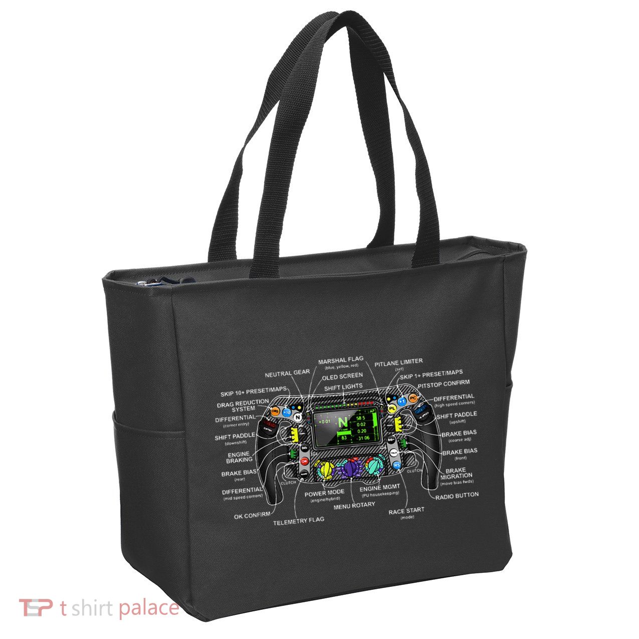 Formula Racing Open Wheel Car Fan Steering Wheel Explained Zip Tote Bag