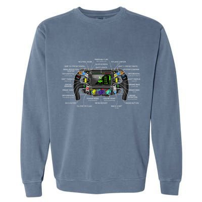 Formula Racing Open Wheel Car Fan Steering Wheel Explained Garment-Dyed Sweatshirt