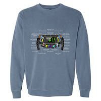 Formula Racing Open Wheel Car Fan Steering Wheel Explained Garment-Dyed Sweatshirt