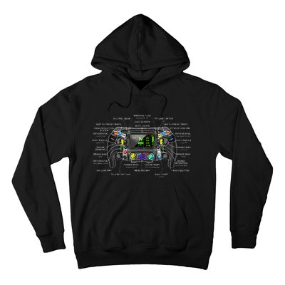 Formula Racing Open Wheel Car Fan Steering Wheel Explained Hoodie