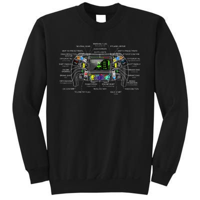 Formula Racing Open Wheel Car Fan Steering Wheel Explained Sweatshirt