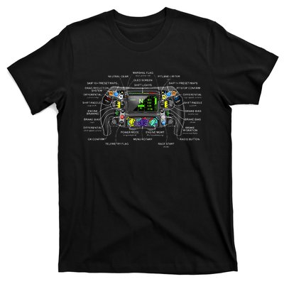 Formula Racing Open Wheel Car Fan Steering Wheel Explained T-Shirt