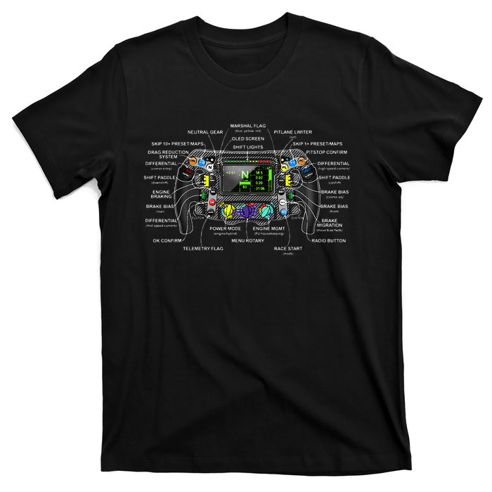 Formula Racing Open Wheel Car Fan Steering Wheel Explained T-Shirt