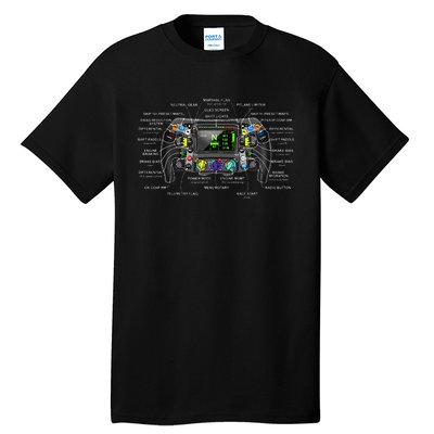 Formula Racing Open Wheel Car Fan Steering Wheel Explained Tall T-Shirt