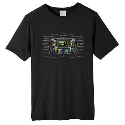 Formula Racing Open Wheel Car Fan Steering Wheel Explained Tall Fusion ChromaSoft Performance T-Shirt