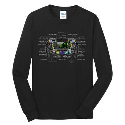 Formula Racing Open Wheel Car Fan Steering Wheel Explained Tall Long Sleeve T-Shirt