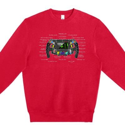 Formula Racing Open Wheel Car Fan Steering Wheel Explained Premium Crewneck Sweatshirt