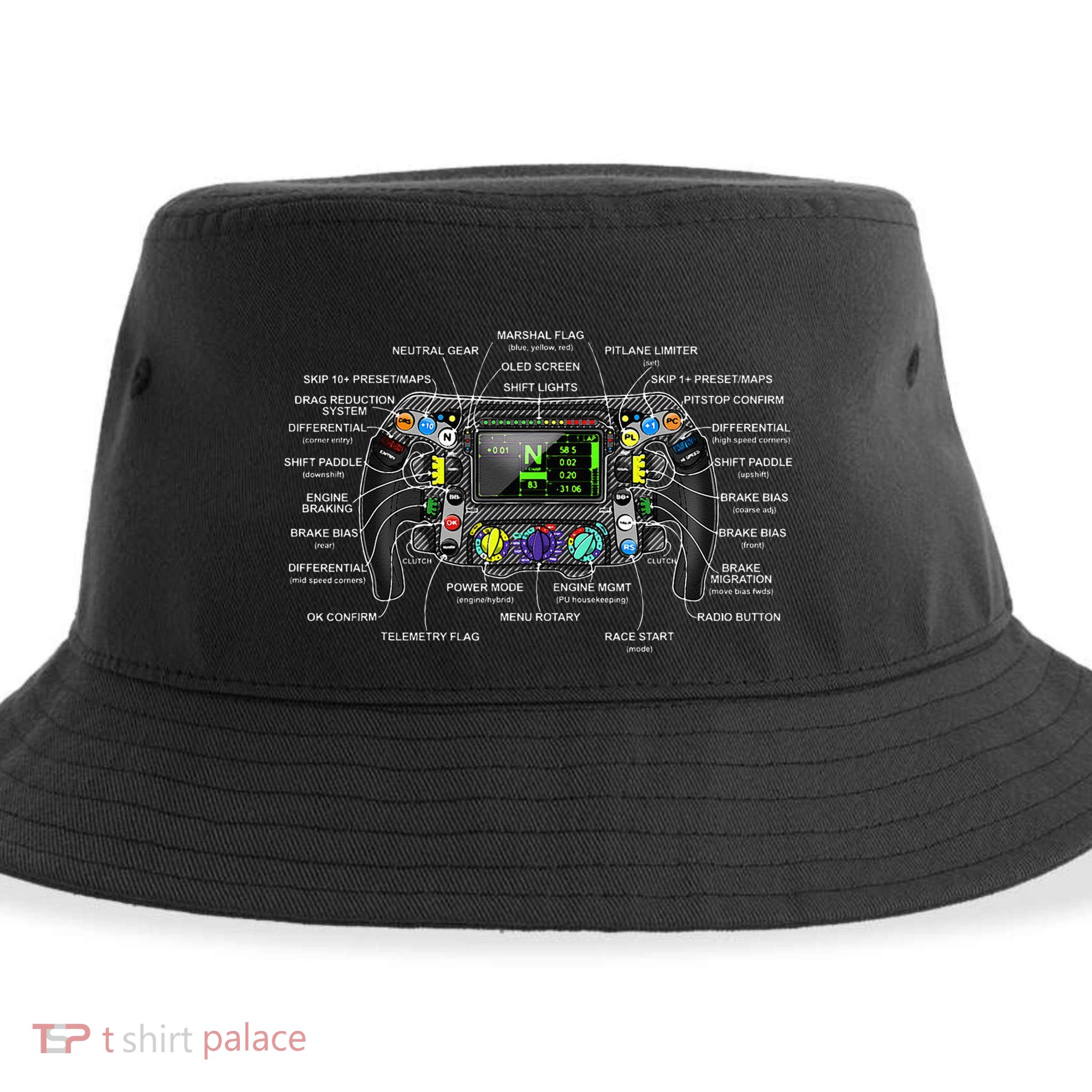 Formula Racing Open Wheel Car Fan Sring Wheel Explained Sustainable Bucket Hat