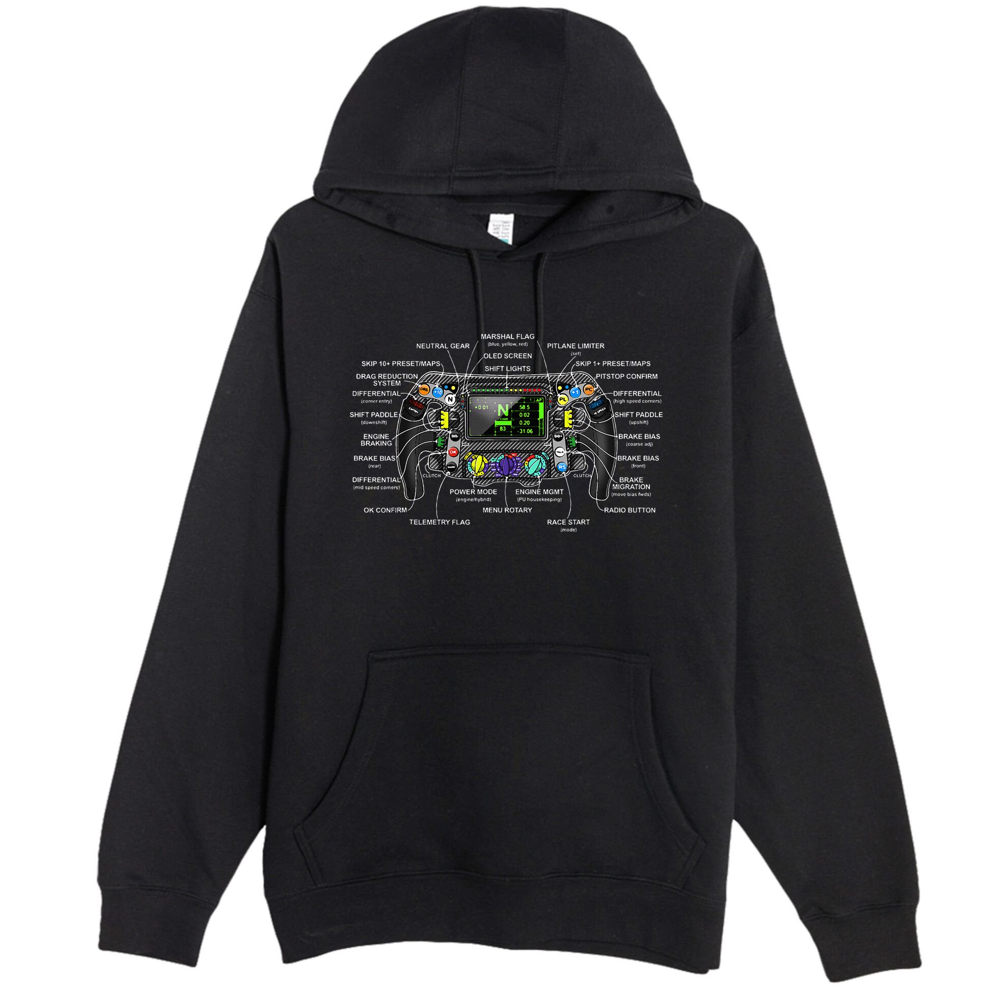 Formula Racing Open Wheel Car Fan Sring Wheel Explained Premium Pullover Hoodie
