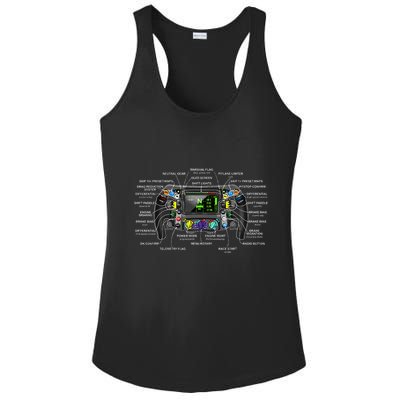 Formula Racing Open Wheel Car Fan Sring Wheel Explained Ladies PosiCharge Competitor Racerback Tank