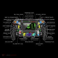 Formula Racing Open Wheel Car Fan Sring Wheel Explained Magnet